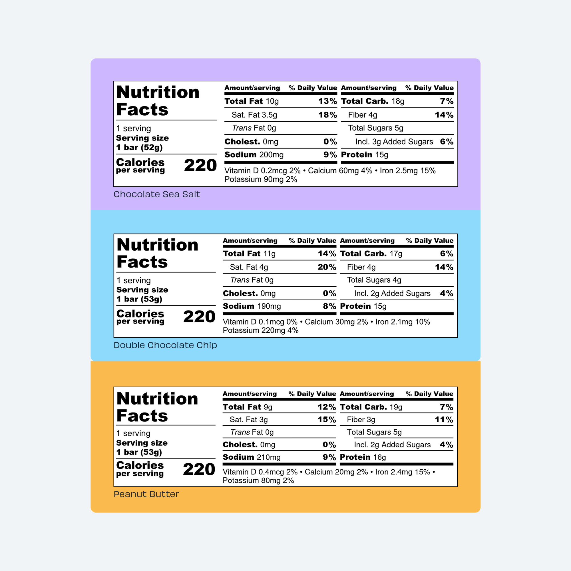 Variety Sampler Pack
