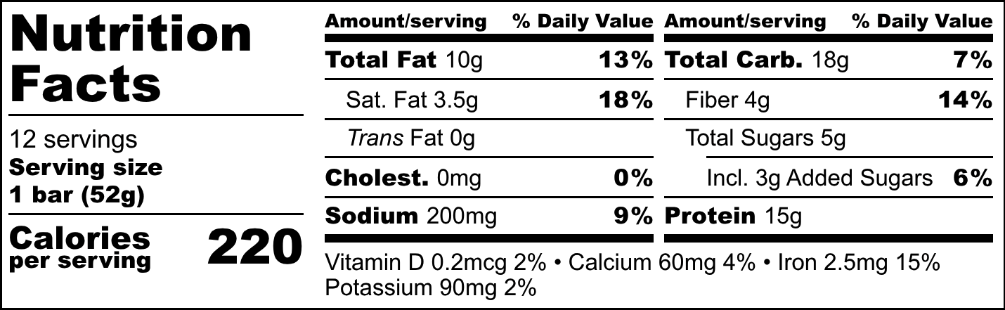 Nutrition facts