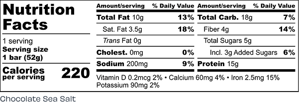 Nutrition facts