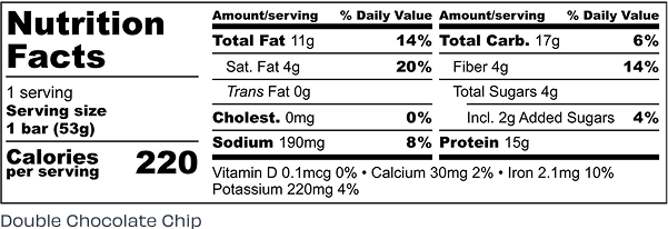 Nutrition facts