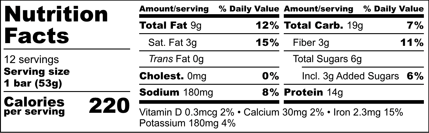 Nutrition facts