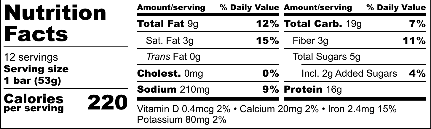 Nutrition facts