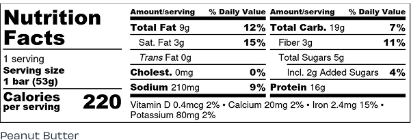 Nutrition facts